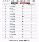 2022年软科中国大学排行榜